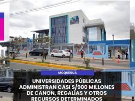 MOQUEGUA | UNIVERSIDADES PÚBLICAS ADMINISTRAN CASI S/900 MILLONES DE CANON, REGALÍAS Y OTROS RECURSOS DETERMINADOS