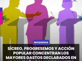 MOQUEGUA | SÍCREO, PROGRESEMOS Y ACCIÓN POPULAR CONCENTRAN LOS MAYORES GASTOS DECLARADOS EN LA CAMPAÑA DE MARISCAL NIETO