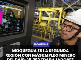 MOQUEGUA | ES LA SEGUNDA REGIÓN CON MÁS EMPLEO MINERO DEL PAÍS: 25.262 TRABAJADORES