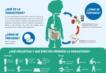 GRAN CAMPAÃ‘A DE DESPARASITACIÃ“N PARA PREVENIR LA ANEMIA EN NIÃ‘OS ENTRE 02 Y 05 AÃ‘OS DE EDAD