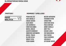 EL POSIBLE 11 TITULAR DE PERÃš PARA ENFRENTAR A BOLIVIA EN EL MONUMENTAL