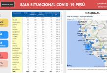 SE ELEVA A 16 325 LA CIFRA DE CASOS DE CORONAVIRUS EN EL PERÃš
