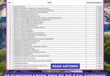 MOQUEGUA: 32 FUNCIONARIOS EDILES DE SAN ANTONIO ESTRENAN NUEVA ESCALA REMUNERATIVA