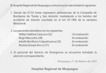 MOQUEGUA: COMUNICADO NÂ° 02, SOBRE ACCIDENTE EN EL KM 87+900 DE LA CARRETERA BINACIONAL