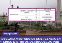MOQUEGUA: DECLARAN ESTADO DE EMERGENCIA EN CINCO DISTRITOS DE LA REGIÃ“N POR INTENSAS LLUVIAS