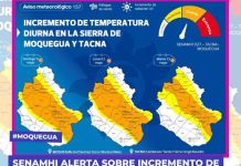 MOQUEGUA: SENAMHI ALERTA SOBRE INCREMENTO DE TEMPERATURA DIURNA