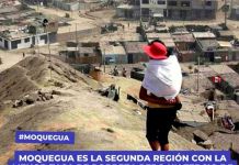 MOQUEGUA: SOMOS LA SEGUNDA REGIÃ“N CON LA MENOR TASA DE POBREZA, PERO UN TERCIO DE LA POBLACIÃ“N ES VULNERABLE A CAER EN ELLA