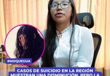 MOQUEGUA: CASOS DE SUICIDIO EN LA REGIÃ“N MUESTRAN UNA DISMINUCIÃ“N, PERO LA PREVENCIÃ“N SIGUE SIENDO CLAVE