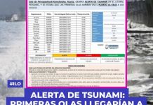 ILO: ACTUALIZACIÃ“N DE ALERTA DE TSUNAMI EN ILO.