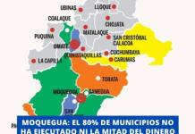 MOQUEGUA: EL 80% DE MUNICIPIOS NO HA EJECUTADO NI LA MITAD DEL DINERO DEL CANON Y REGALÍAS