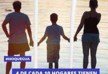 MOQUEGUA: 4 DE CADA 10 HOGARES TIENEN PADRES SEPARADOS O CONVIVIENTES