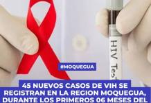 MOQUEGUA: 45 NUEVOS CASOS DE VIH SE REGISTRAN DURANTE LOS PRIMEROS 06 MESES DEL PRESENTE AÑO