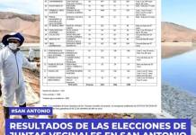 RESULTADOS DE LAS ELECCIONES DE JUNTAS VECINALES EN SAN ANTONIO (PERIODO 2025–2027) RESULTADOS DE LAS ELECCIONES DE JUNTAS VECINALES EN SAN ANTONIO (PERIODO 2025–2027)