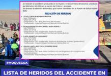 Lista de heridos del accidente en la Binacional (km 142+900, sector Chilota–Arenales) Lista de heridos del accidente en la Binacional (km 142+900, sector Chilota–Arenales)