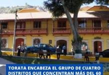 TORATA ENCABEZA EL GRUPO DE CUATRO DISTRITOS QUE CONCENTRAN MÁS DEL 60 % DEL COBRE DEL PAÍS