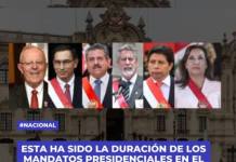 ESTA HA SIDO LA DURACIÓN DE LOS MANDATOS PRESIDENCIALES EN EL PERÚ DESDE 2016