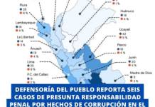 DEFENSORÍA DEL PUEBLO REPORTA SEIS CASOS DE PRESUNTA RESPONSABILIDAD PENAL POR HECHOS DE CORRUPCIÓN EN EL GOBIERNO REGIONAL DE MOQUEGUA