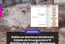 GOBIERNO NACIONAL DECLARA EN ESTADO DE EMERGENCIA A 13 DISTRITOS DE LA REGIÓN MOQUEGUA