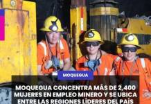 MOQUEGUA CONCENTRA MÁS DE 2,400 MUJERES EN EMPLEO MINERO Y SE UBICA ENTRE LAS REGIONES LÍDERES DEL PAÍS