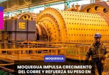 MOQUEGUA IMPULSA CRECIMIENTO DEL COBRE Y REFUERZA SU PESO EN LA ECONOMÍA NACIONAL