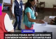 MOQUEGUA FIGURA ENTRE LAS REGIONES CON MENOR NÚMERO DE VOTANTES PARA LAS ELECCIONES GENERALES 2026