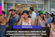 HOSPITAL REPORTA 268 ATENCIONES EN EMERGENCIA TRAS ACTIVIDAD DE CARNAVAL