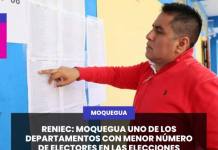 MOQUEGUA UNO DE LOS DEPARTAMENTOS CON MENOR NÚMERO DE ELECTORES EN LAS ELECCIONES REGIONALES Y MUNICIPALES CON 166 254