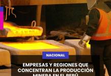 EMPRESAS Y REGIONES QUE CONCENTRAN LA PRODUCCIÓN MINERA EN EL PERÚ