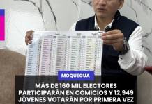 MÁS DE 160 MIL ELECTORES PARTICIPARÁN EN COMICIOS Y 12,949 JÓVENES VOTARÁN POR PRIMERA VEZ