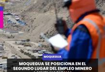 MOQUEGUA SE POSICIONA EN EL SEGUNDO LUGAR DEL EMPLEO MINERO A NIVEL NACIONAL