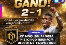 #LOÚLTIMO | CD MOQUEGUA LOGRA HISTÓRICO TRIUNFO Y DERROTA 2-1 A SPORTING CRISTAL.