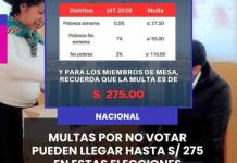 NACIONAL | MULTAS POR NO VOTAR PUEDEN LLEGAR HASTA S/ 275 EN ESTAS ELECCIONES.