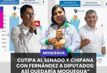 MOQUEGUA | CUTIPA AL SENADO Y CHIPANA CON FERNÁNDEZ A DIPUTADOS: ASÍ QUEDARÍA MOQUEGUA.