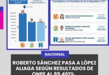 NACIONAL | ROBERTO SÁNCHEZ PASA A LÓPEZ ALIAGA SEGÚN RESULTADOS DE ONPE AL 89.461%.