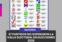NACIONAL | PARTIDOS NO SUPERARON LA VALLA ELECTORAL EN ELECCIONES 2026.