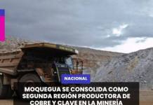 MOQUEGUA | SE CONSOLIDA COMO SEGUNDA REGIÓN PRODUCTORA DE COBRE Y CLAVE EN LA MINERÍA NACIONAL.