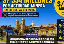 MOQUEGUA| MOQUEGUA RECIBIÓ MÁS DE S/ 334 MILLONES POR ACTIVIDAD MINERA EN LO QUE VA DEL 2026.