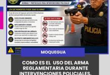 MOQUEGUA | COMO ES EL USO DEL ARMA REGLAMENTARIA DURANTE INTERVENCIONES POLICIALES.