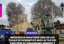 MOQUEGUA | MOQUEGUA MANTIENE UNA DE LAS TASAS DE DESEMPLEO MÁS ALTAS DEL PAÍS PESE AL DINAMISMO MINERO Y ALTO EMPLEO FORMAL.