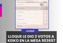 MOQUEGUA | LLOQUE LE DIO 2 VOTOS A KEIKO EN LA MESA 903657.