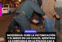 MOQUEGUA SUBE LA VICTIMIZACIÓN Y EL MIEDO EN LAS CALLES, MIENTRAS LA CONFIANZA EN LA POLICÍA CAE A SU NIVEL MÁS BAJO EN TRES AÑOS.