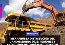 MOQUEGUA | MEF APRUEBA DISTRIBUCIÓN DEL CANON MINERO 2025: REGIONES Y MUNICIPIOS RECIBIRÁN RECURSOS EN LAS PRÓXIMAS SEMANAS.