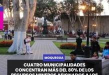 MOQUEGUA | CUATRO MUNICIPALIDADES CONCENTRAN MÁS DEL 80% DE LOS RECURSOS MINEROS ASIGNADOS A LOS GOBIERNOS LOCALES DE MOQUEGUA.