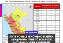 MOQUEGUA | ANTE POSIBLE FENÓMENO EL NIÑO, MOQUEGUA TIENE 30 ZONAS DE ALTO RIESGO QUE REQUIEREN ACCIONES URGENTES.