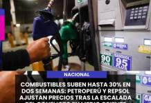 NACIONAL | COMBUSTIBLES SUBEN HASTA 30% EN DOS SEMANAS: PETROPERÚ Y REPSOL AJUSTAN PRECIOS TRAS LA ESCALADA DEL CONFLICTO EN MEDIO ORIENTE.