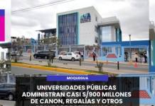 MOQUEGUA | UNIVERSIDADES PÚBLICAS ADMINISTRAN CASI S/900 MILLONES DE CANON, REGALÍAS Y OTROS RECURSOS DETERMINADOS