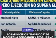 MOQUEGUA | LOS MUNICIPIOS “MÁS RICOS” DE MOQUEGUA POR CANON Y REGALÍAS NO LLEGAN NI A LA MITAD EN EJECUCIÓN.