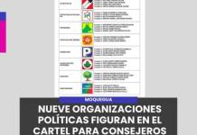 MARISCAL NIETO | NUEVE ORGANIZACIONES POLÍTICAS FIGURAN EN EL CARTEL PARA CONSEJEROS REGIONALES 2026