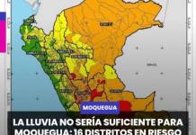 MOQUEGUA | LA LLUVIA NO SERÍA SUFICIENTE PARA MOQUEGUA: 16 DISTRITOS EN RIESGO POR DÉFICIT HÍDRICO