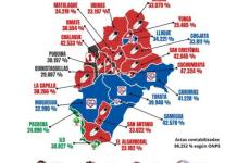 MOQUEGUA | ASÍ VOTARON LOS DISTRITOS EN LA ELECCIÓN REGIONAL